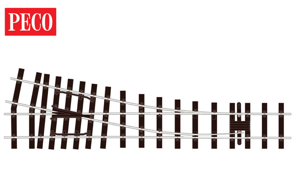G Scale Right Hand Turnout