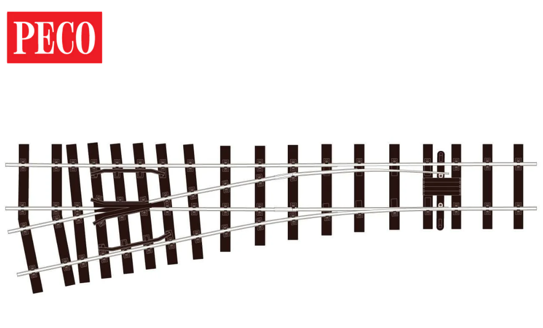 G Scale Left Hand Turnout