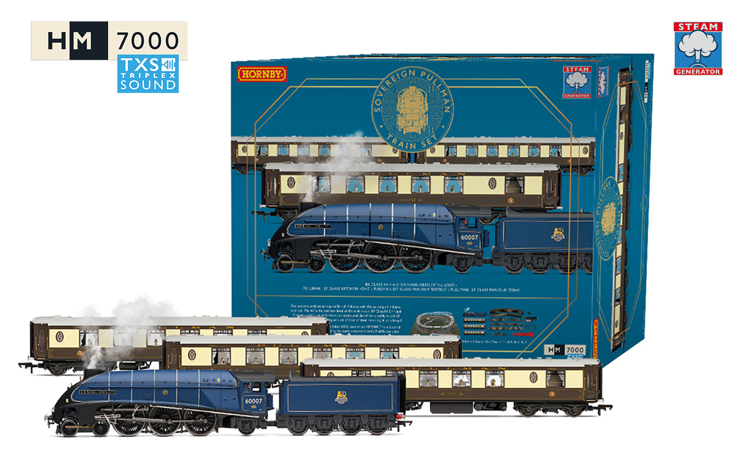 Sovereign Pullman Train Set