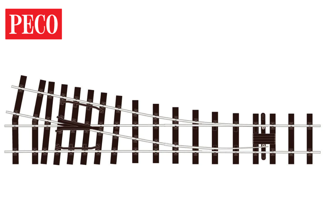 G Scale Right Hand Turnout