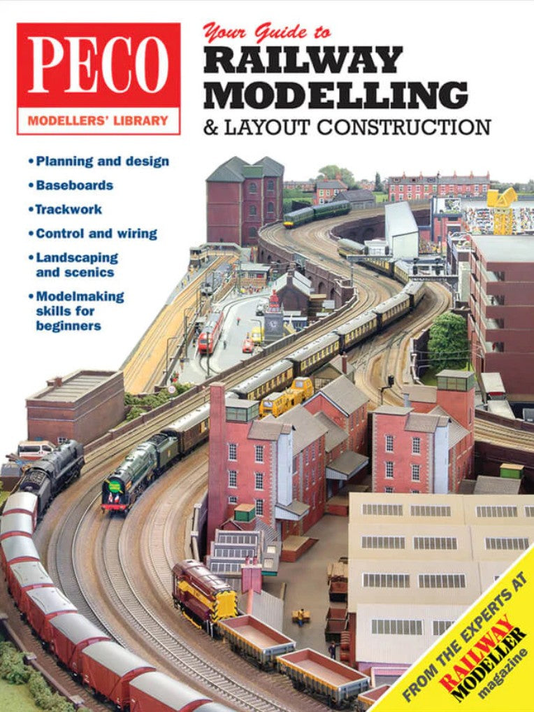 Your Guide To Railway Modelling