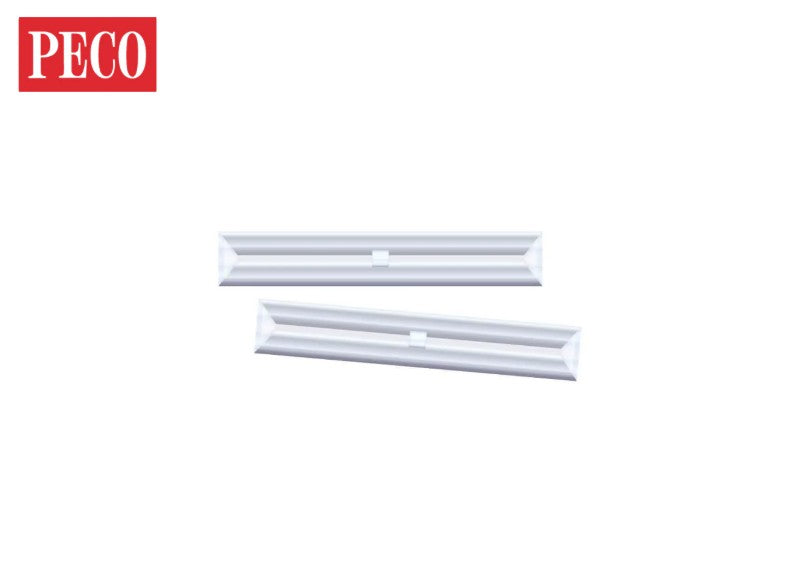 Rail Joiners, insulated