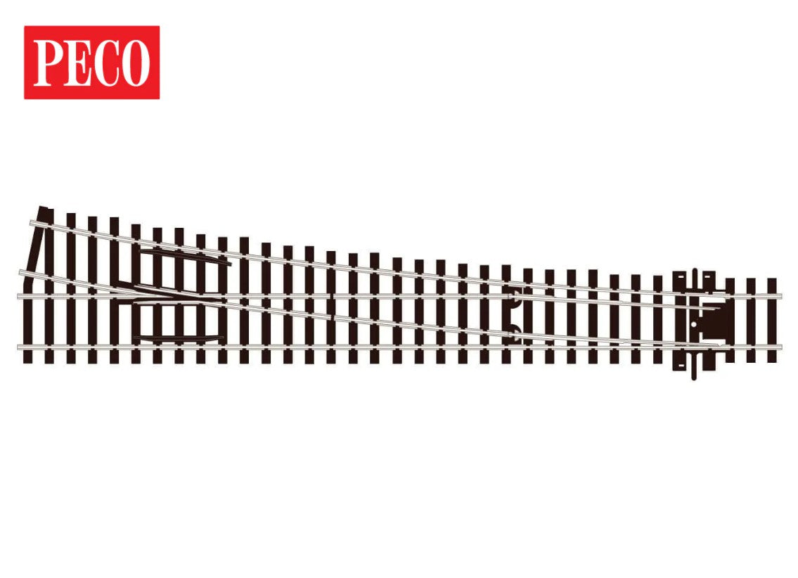 Large radius R/H
