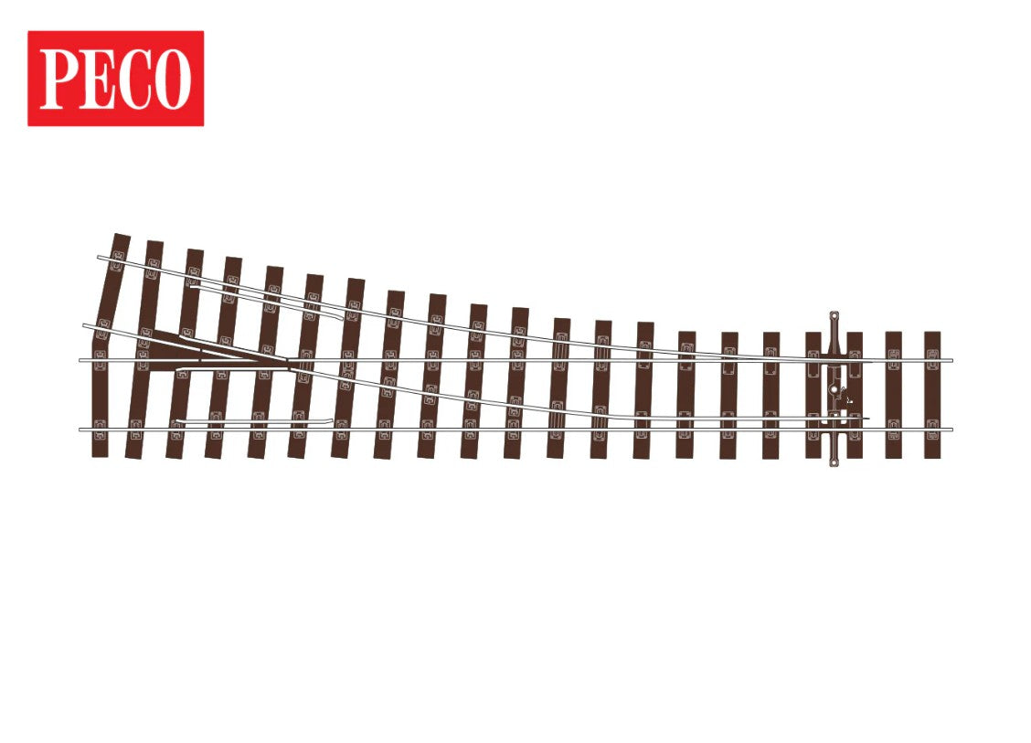 Code 75 Bullhead Medium Radius Turnout Right Hand