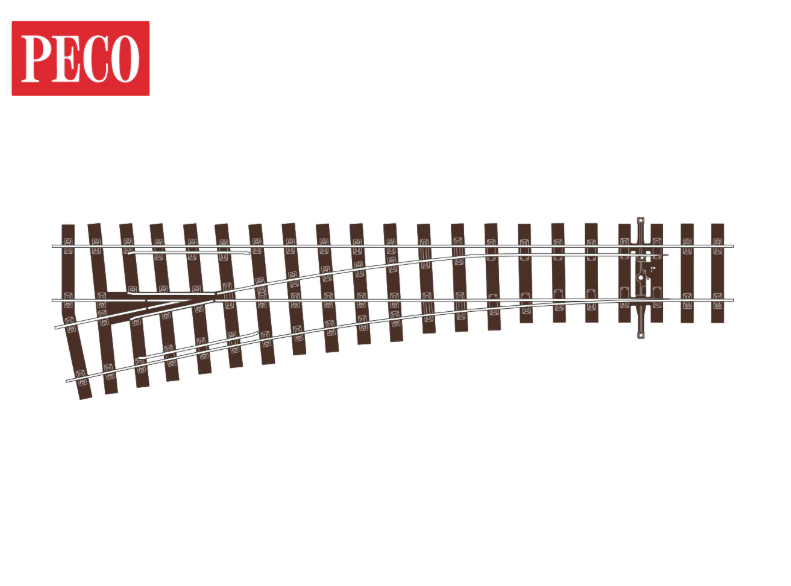 Code 75 Bullhead Medium Radius Turnout Left Hand