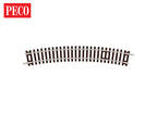 ST-14 - Standard Curve, 2nd Radius