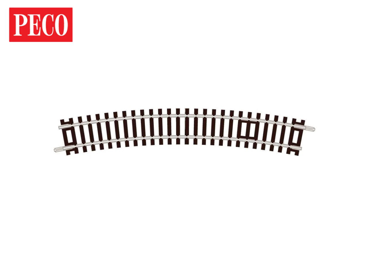 ST-14 - Standard Curve, 2nd Radius