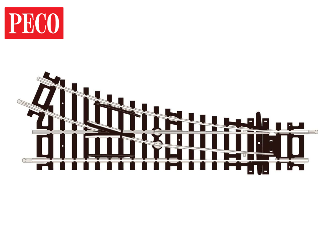 No.2 Radius, R/H Turnout, Insulfrog