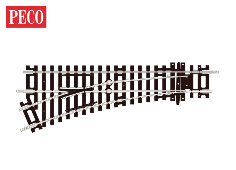 No.2 Radius, L/H Turnout, Insulfrog